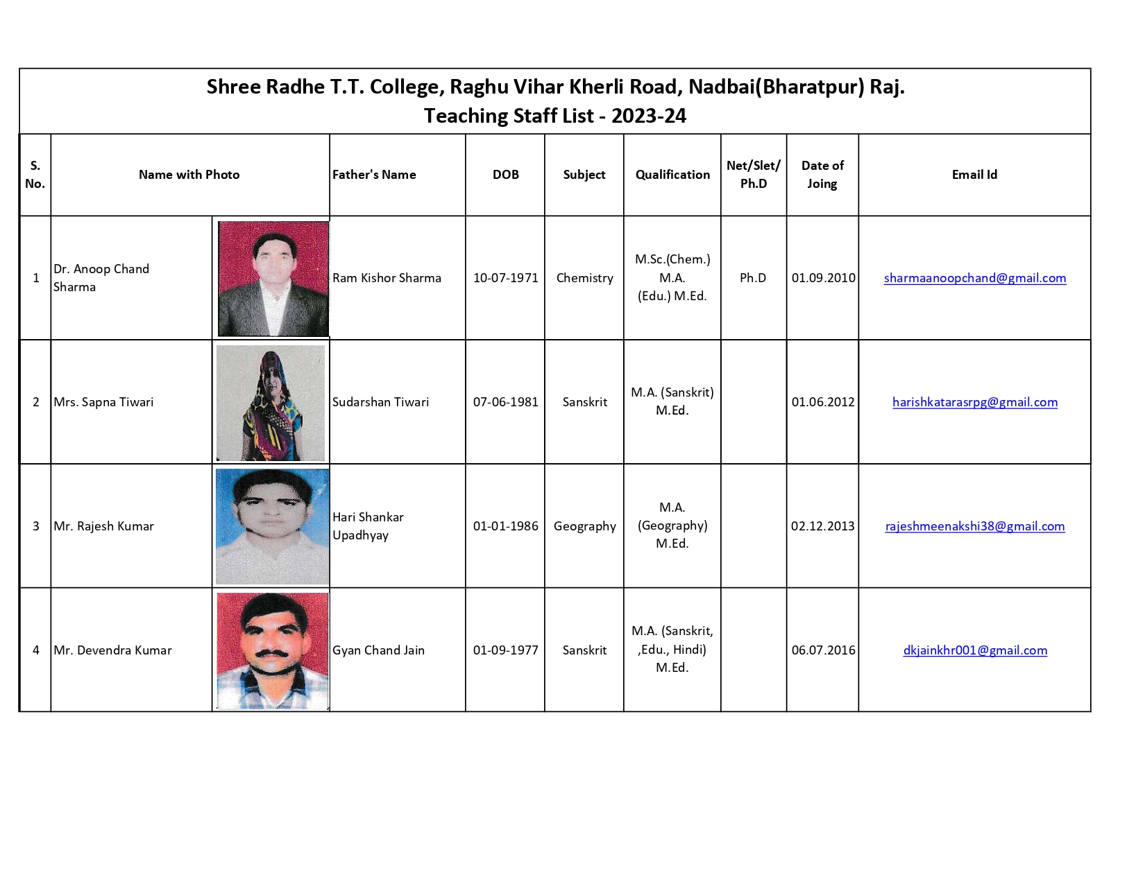 teaching staff