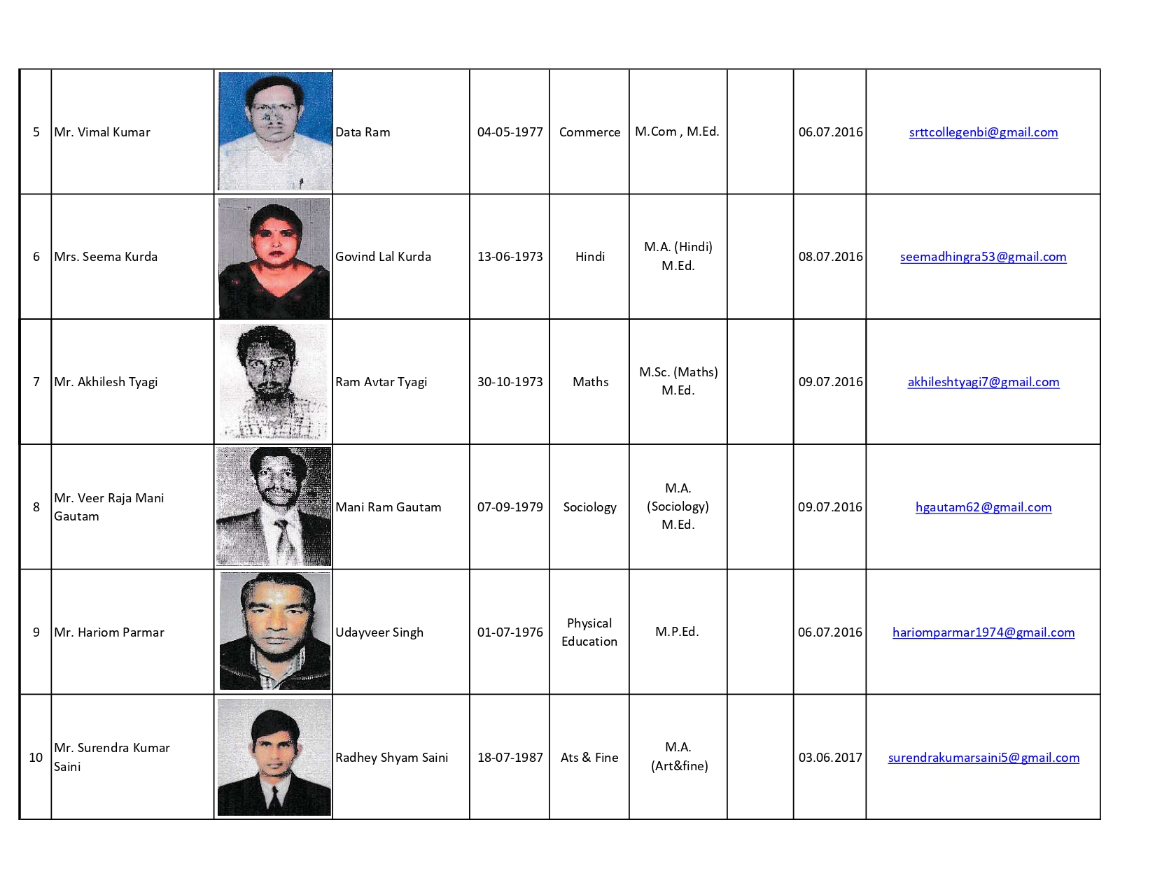 teaching staff