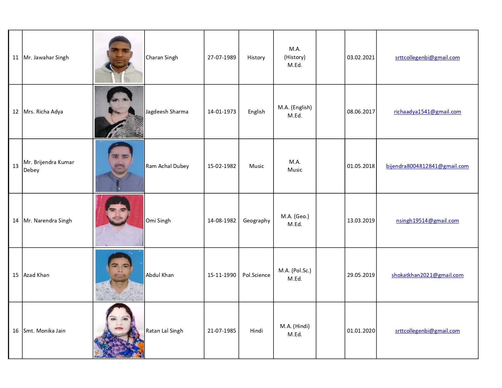 teaching staff